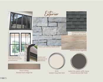 2024 Cadenza Ln, Raleigh, NC 27614