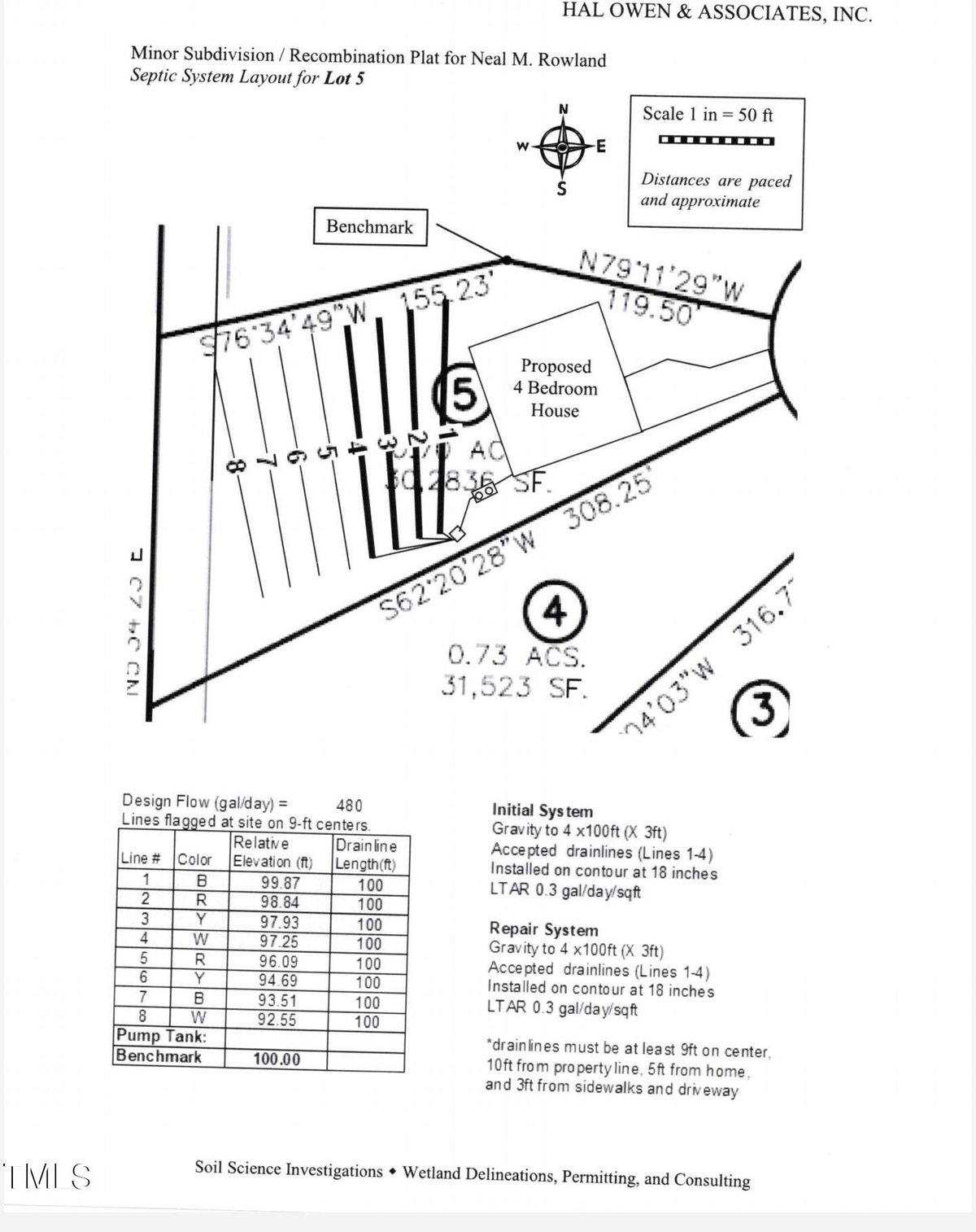 9604 Chris Drive, Raleigh NC 27603