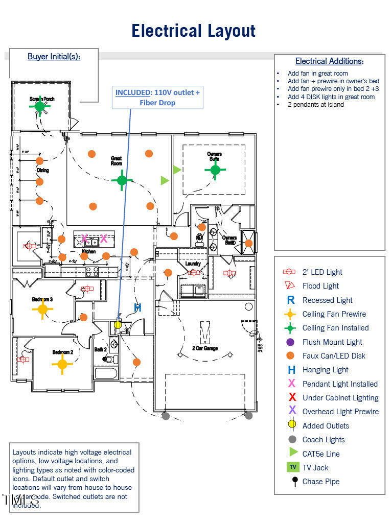 472 Barbour Farm Lane, Four Oaks NC 27524