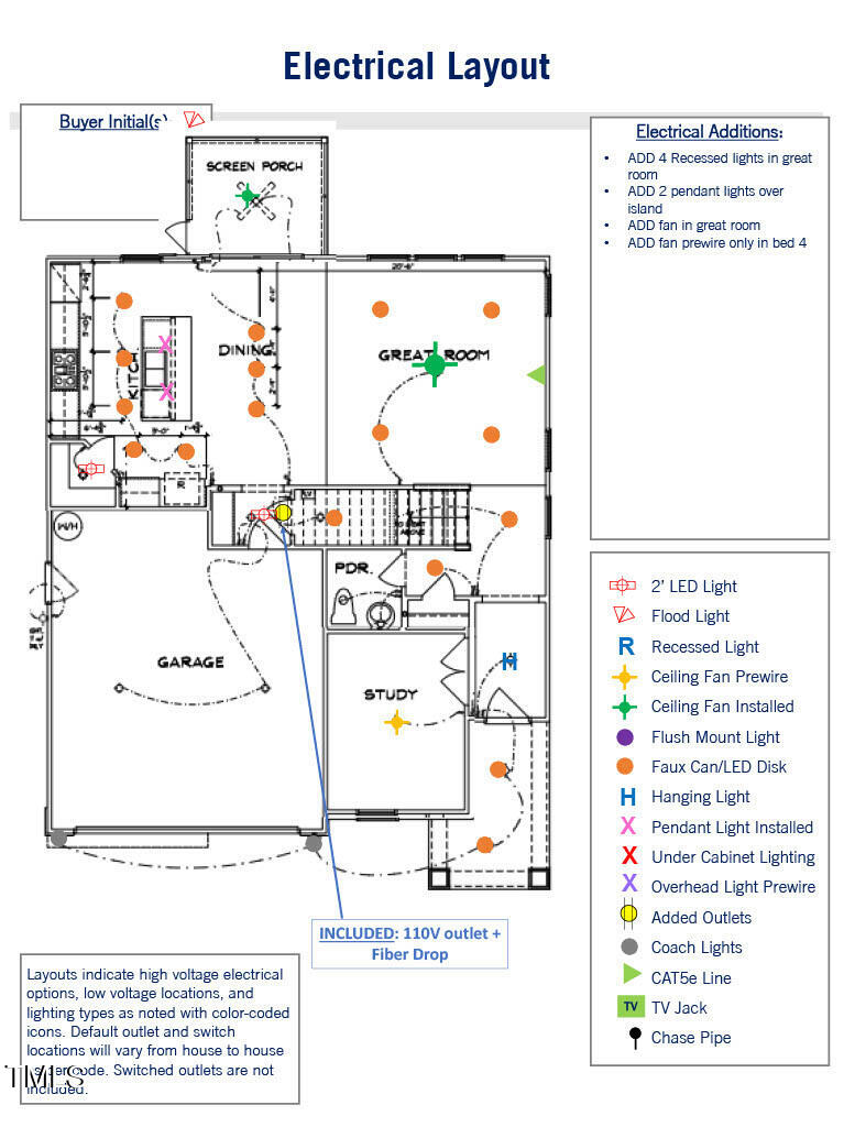 576 Barbour Farm Lane, Four Oaks NC 27524