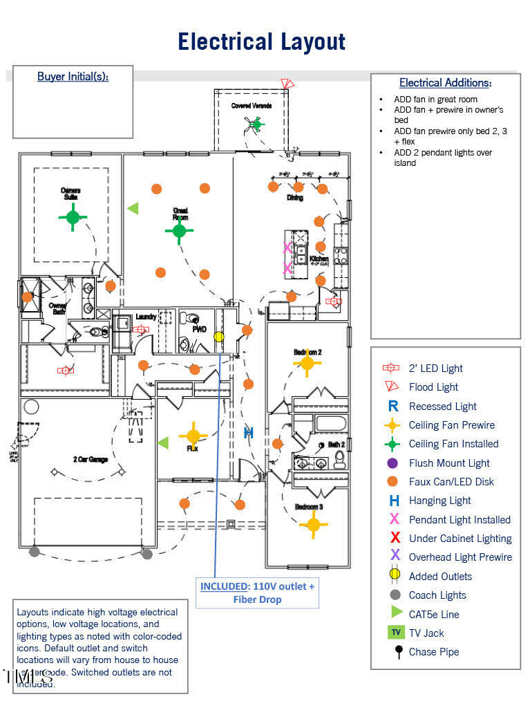 818 Barbour Farm Lane, Four Oaks NC 27524