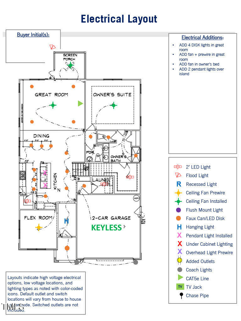 556 Barbour Farm Lane, Four Oaks NC 27524