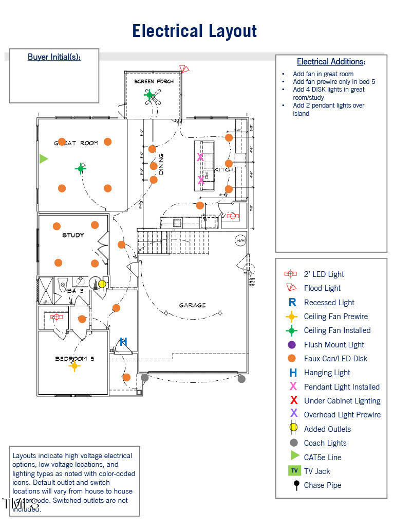 536 Barbour Farm Lane, Four Oaks NC 27524