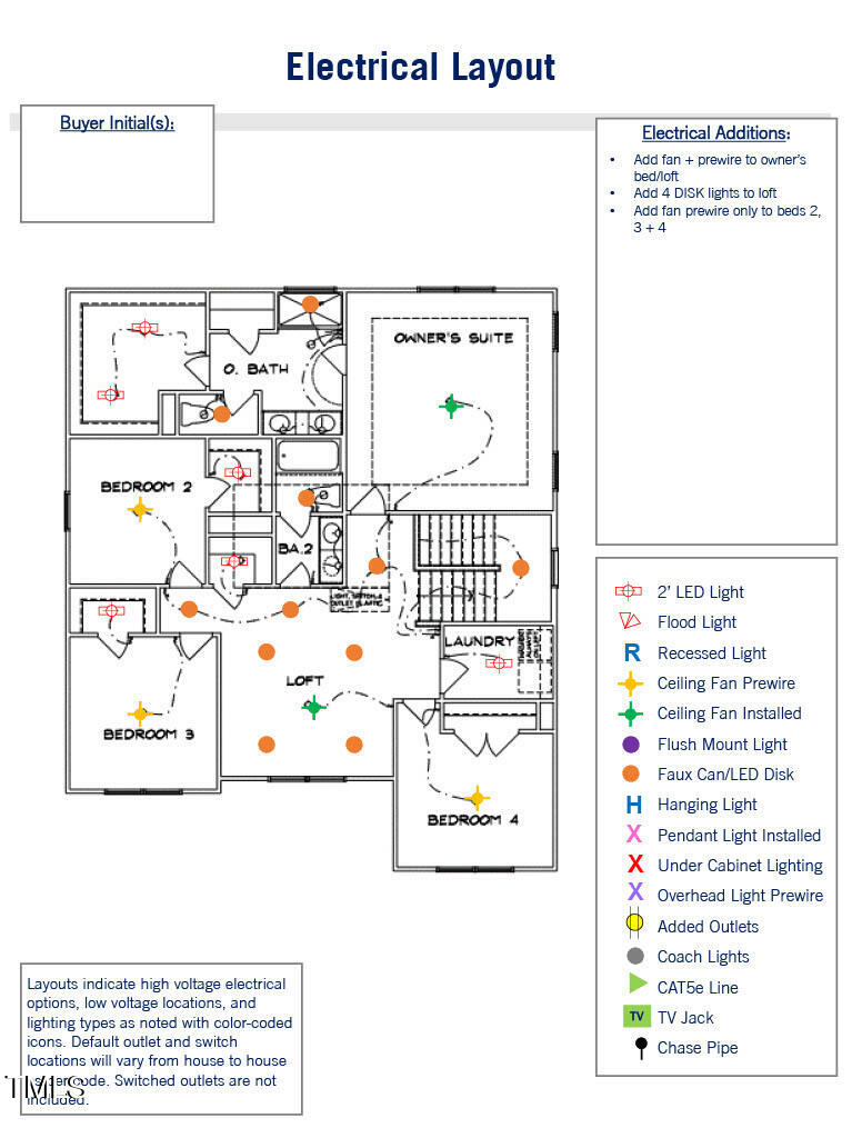 674 Barbour Farm Lane, Four Oaks NC 27524