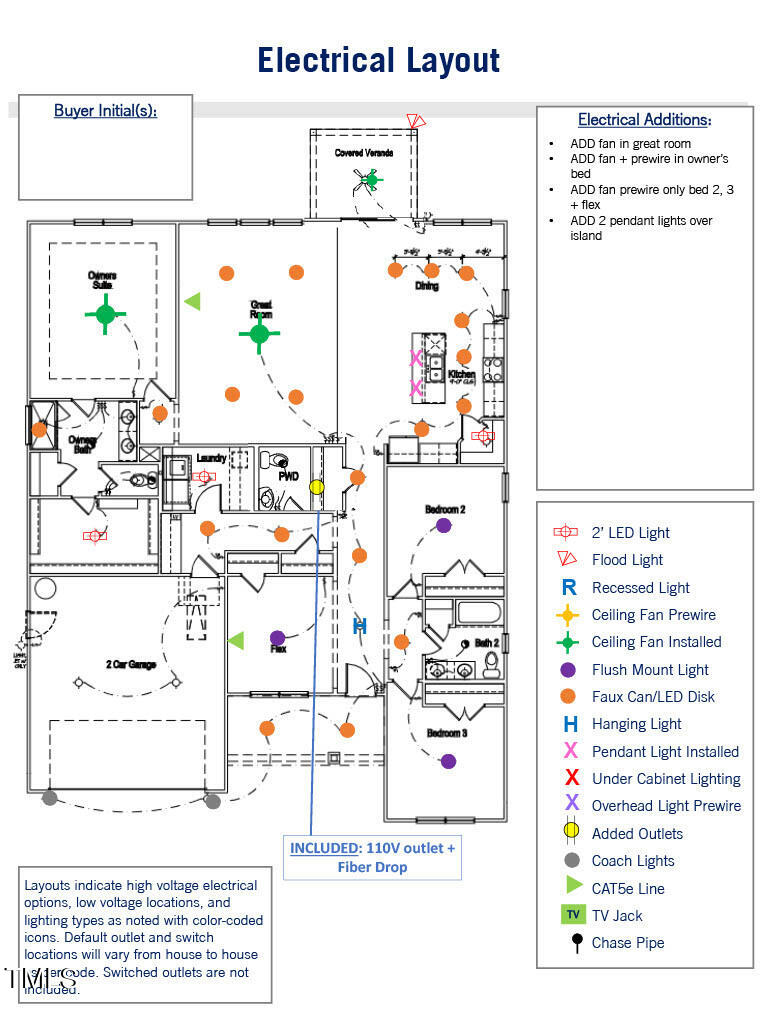 490 Barbour Farm Lane, Four Oaks NC 27524