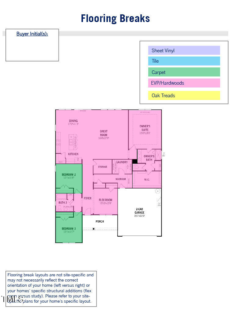 490 Barbour Farm Lane, Four Oaks NC 27524