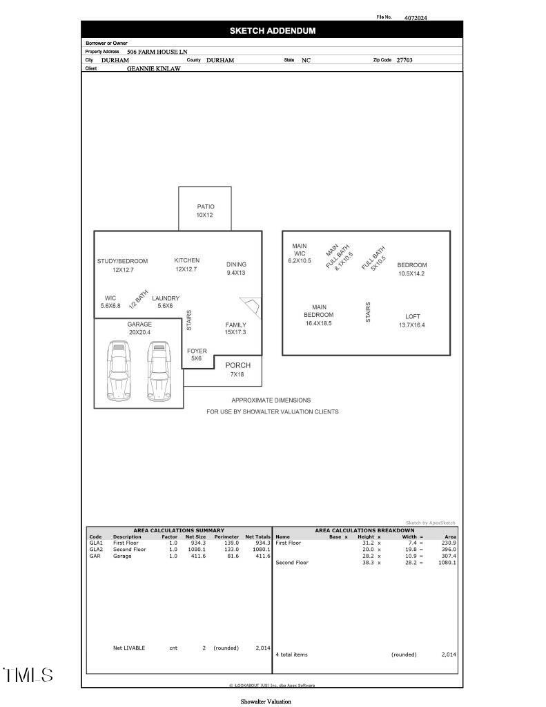 506 Farm House Lane, Durham NC 27703