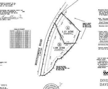 Lot B Montgomery Road, Franklinton NC 27525