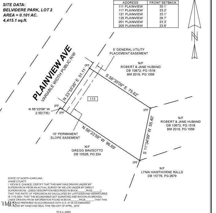 113 Plainview Avenue, Raleigh NC 27604