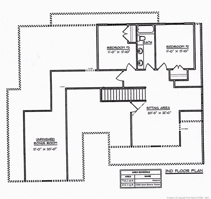 TBD SCENIC Drive, Sanford NC 27330