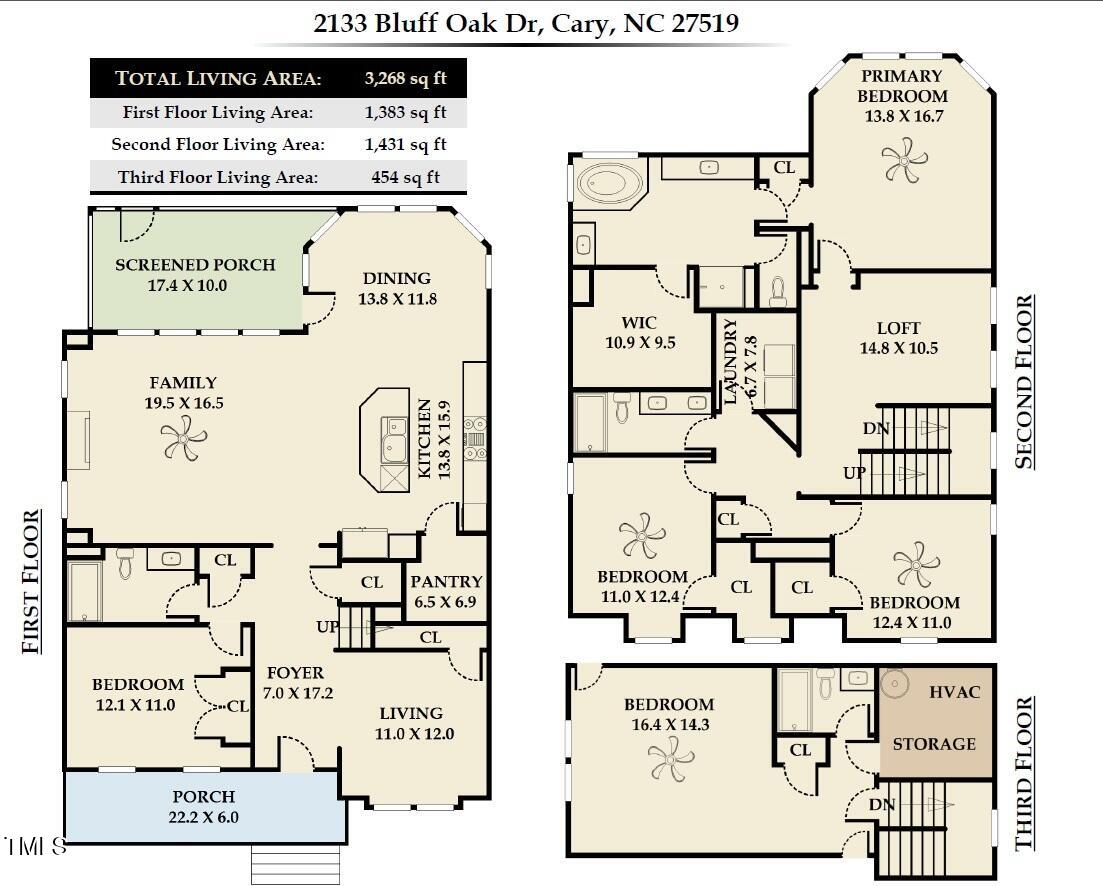 2133 Bluff Oak Drive, Cary NC 27519