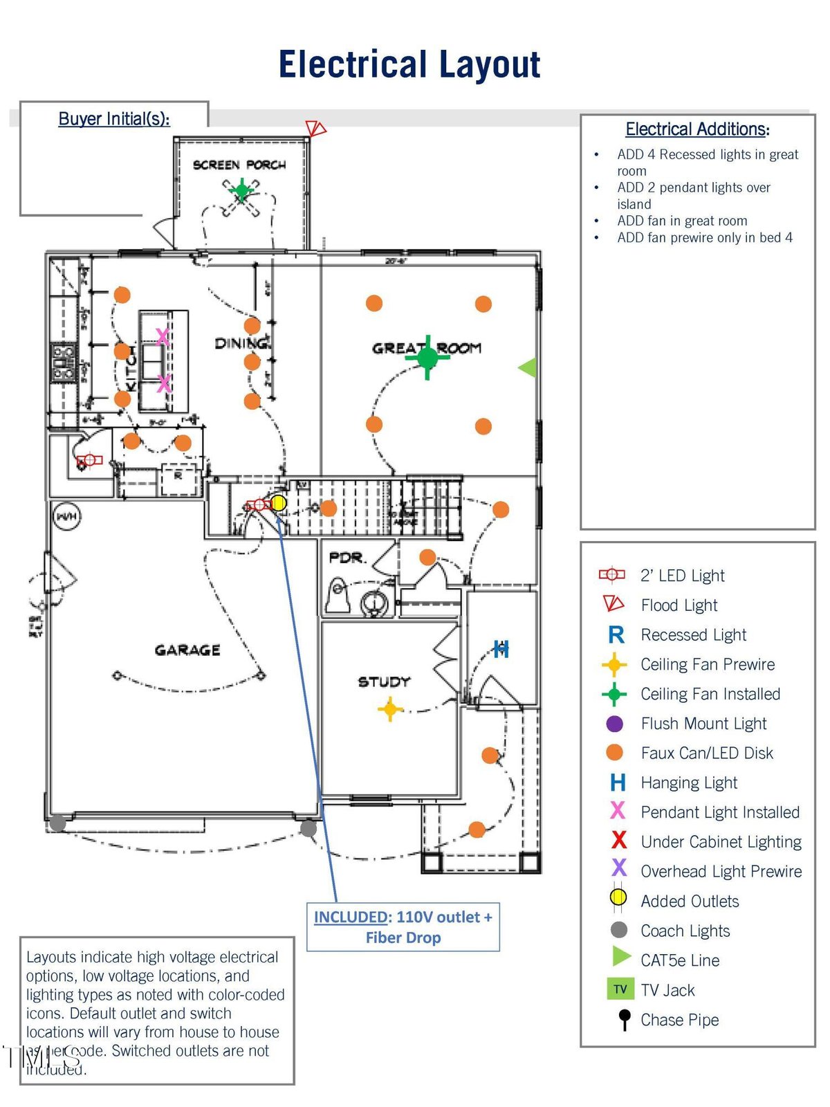 240 Fast Pitch Lane, Four Oaks NC 27524