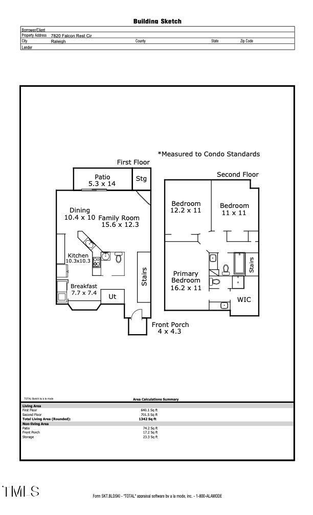 7820 Falcon Rest Circle, Raleigh NC 27615