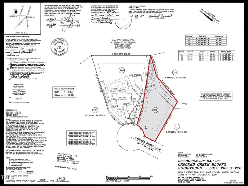 5205 Crooked Bluff Lane, Fuquay Varina NC 27526