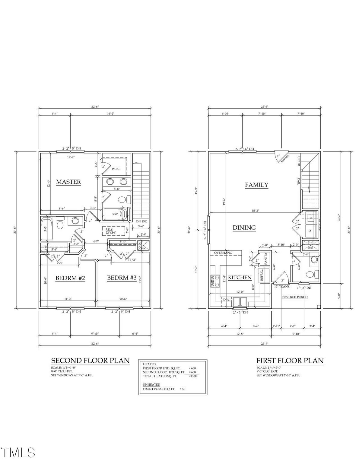 261 Mcneil Circle, Dunn NC 28334