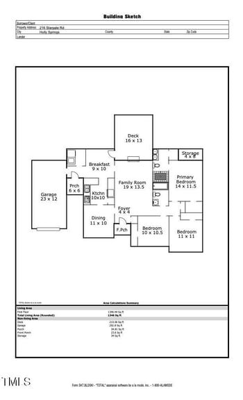 216 Stargate Road, Holly Springs NC 27540