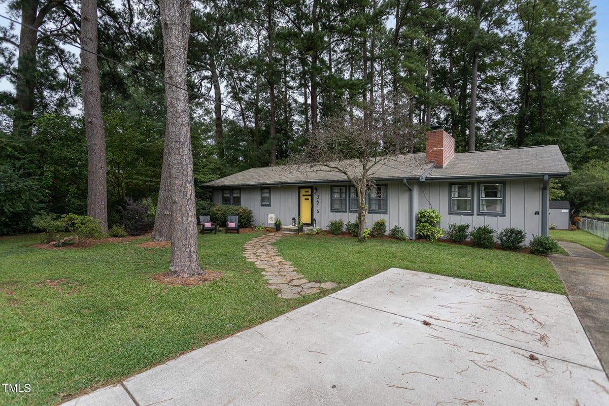 3616 Colewood Drive, Raleigh NC 27604