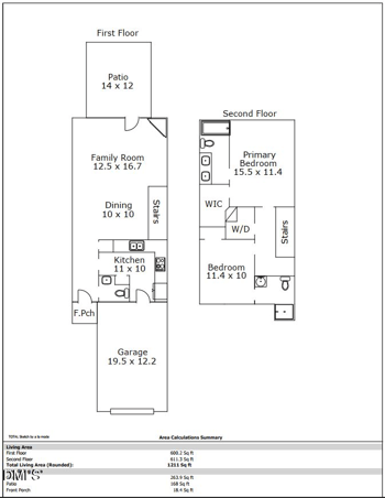 2025 Thornblade Dr, Raleigh, NC 27604