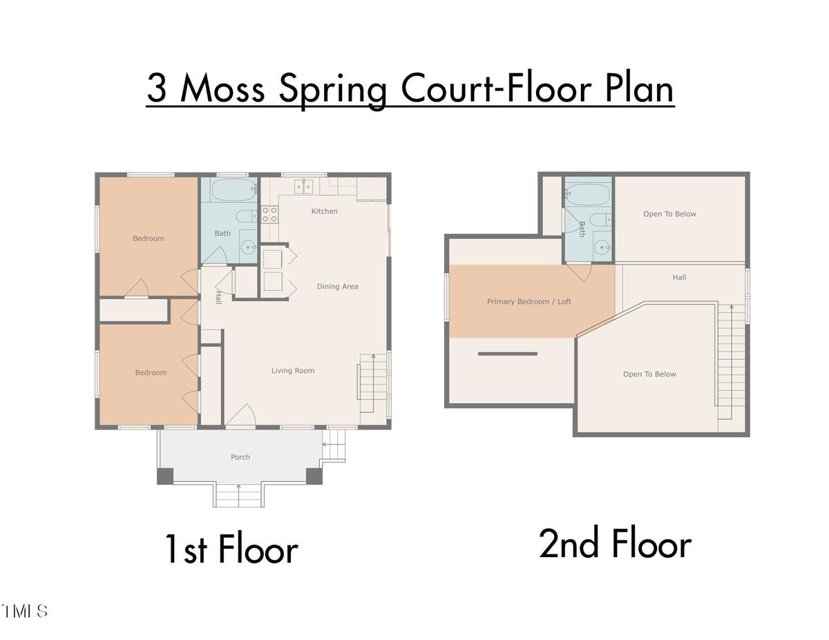 3 Moss Spring Court, Durham NC 27712