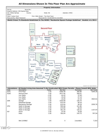 255 Dupree Road, Willow Springs NC 27592