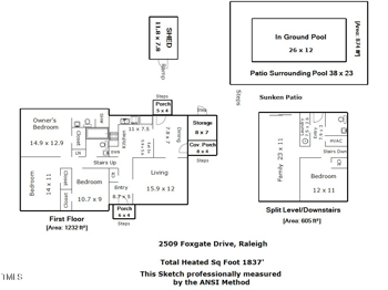 2509 Foxgate Drive, Raleigh NC 27610