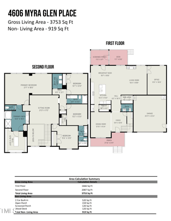 4606 Myra Glen Place Place, Durham NC 27707