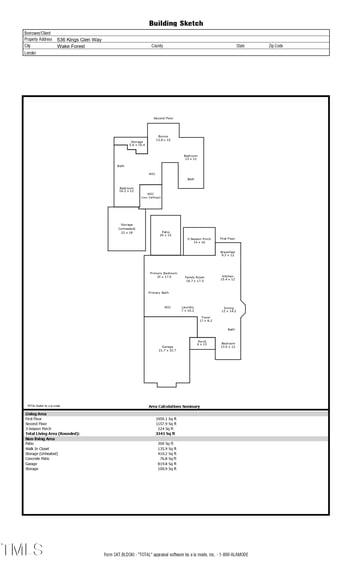 536 Kings Glen Way, Wake Forest NC 27587