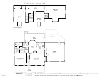 77 Double Oak Drive, Pittsboro NC 27312