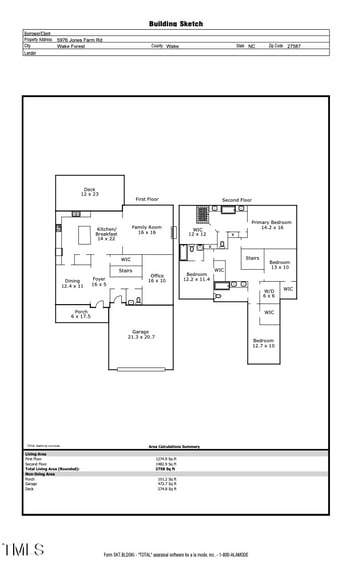 5976 Jones Farm Road, Wake Forest NC 27587