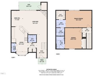 7811 Falcon Rest Circle, Raleigh NC 27615