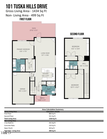 101 Tuska Hills Drive, Holly Springs NC 27540