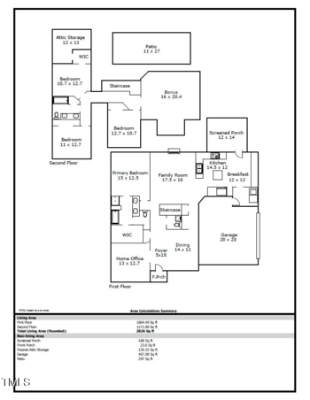 800 White Meadows Drive, Fuquay Varina NC 27526