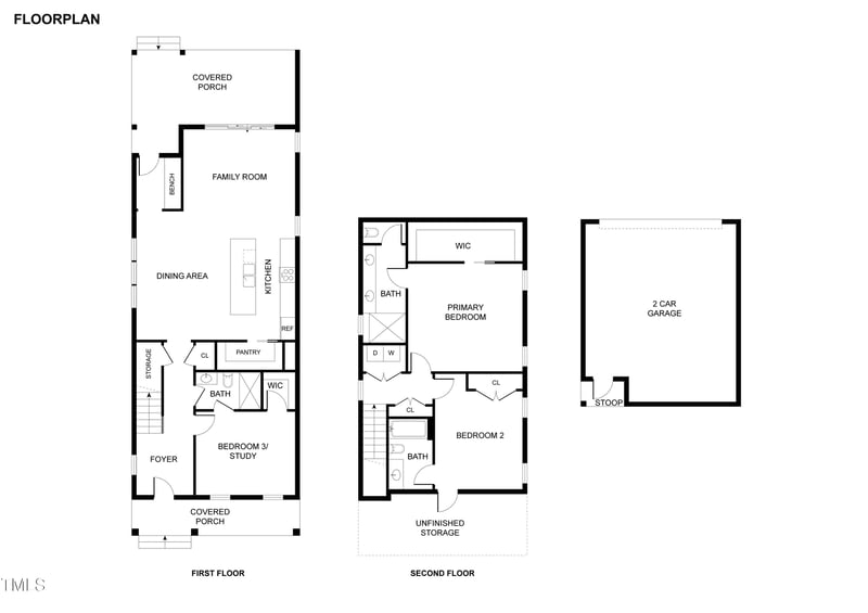 Lot 2 Powell Drive, Raleigh NC 27606