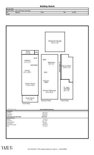 4511 All Points View Way, Raleigh NC 27614