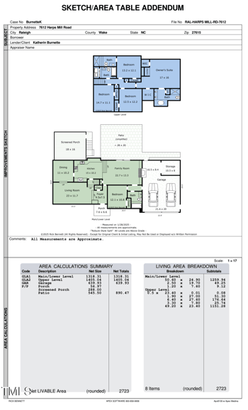 7612 Harps Mill Road, Raleigh NC 27615