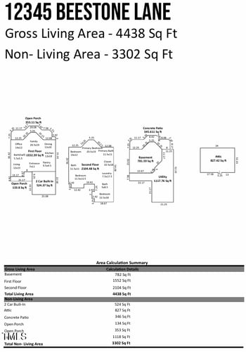 12345 Beestone Ln, Raleigh, NC 27614