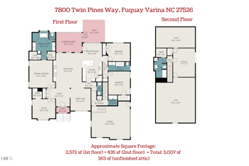 7800 Twin Pines Way, Fuquay Varina, NC 27526