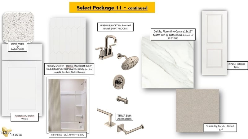 2027 Oakdale Dr, Durham, NC 27703