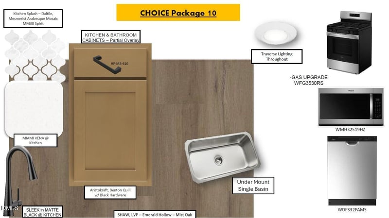 2029 Oakdale Dr, Durham, NC 27703