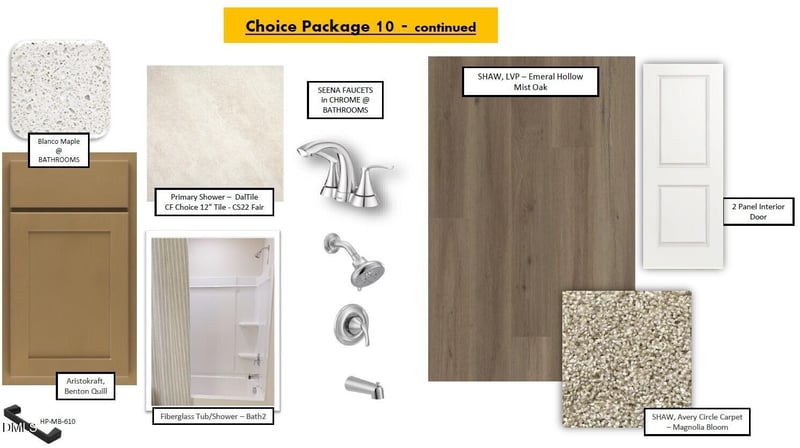 2029 Oakdale Dr, Durham, NC 27703