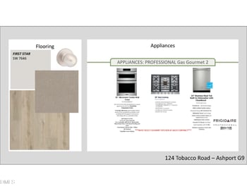 203 Crop Rd, Angier, NC 27501