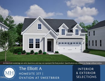 2036 Bull City Bend, Durham, NC 27703