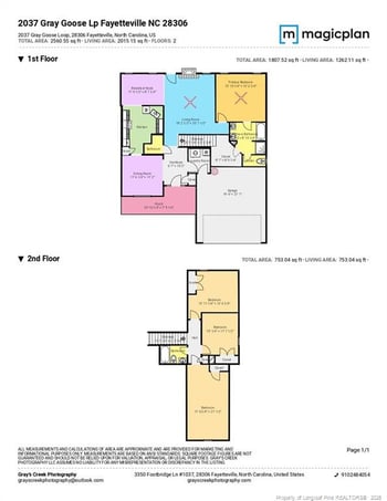 2037 Gray Goose Loop, Fayetteville, NC 28306