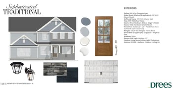 2038 Kelsey Ct, Hillsborough, NC 27278