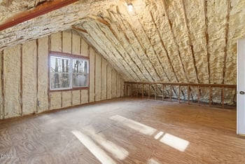 2045 Twin Acres Rd, Clayton, NC 27520