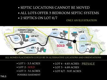 205 Green Level Rd, Apex, NC 27523