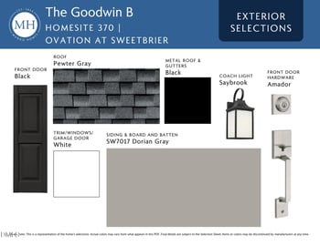 2064 Bull City Bend #370, Durham, NC 27703