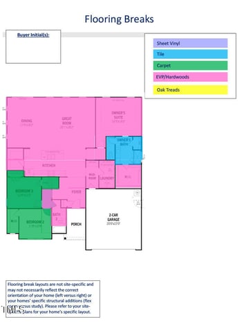 207 Golfview Ave, Benson, NC 27504