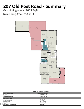 207 Old Post Rd, Erwin, NC 28339