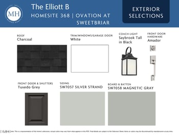 2072 Bull City Bend #368, Durham, NC 27703